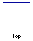 Top Frame