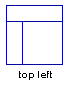 Top Left Frame